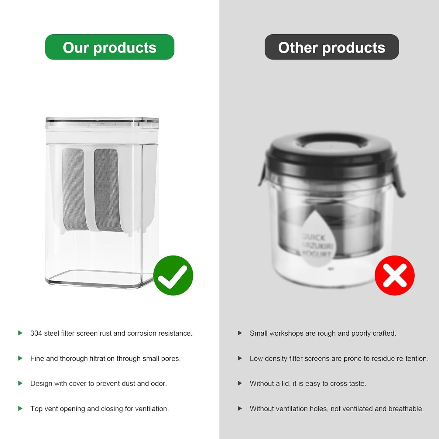 E-COSMOS Plastic Multipurpose Greek Yogurt & Curd Maker Hung Curd - 1100ml | Durable, BPA-Free | Easy Homemade Yogurt & Cheese (Yogurt Ma