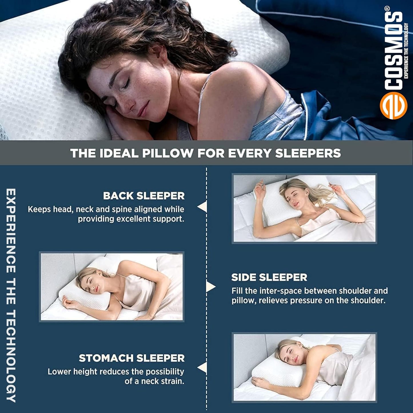 E-COSMOS Memory Foam Pillow