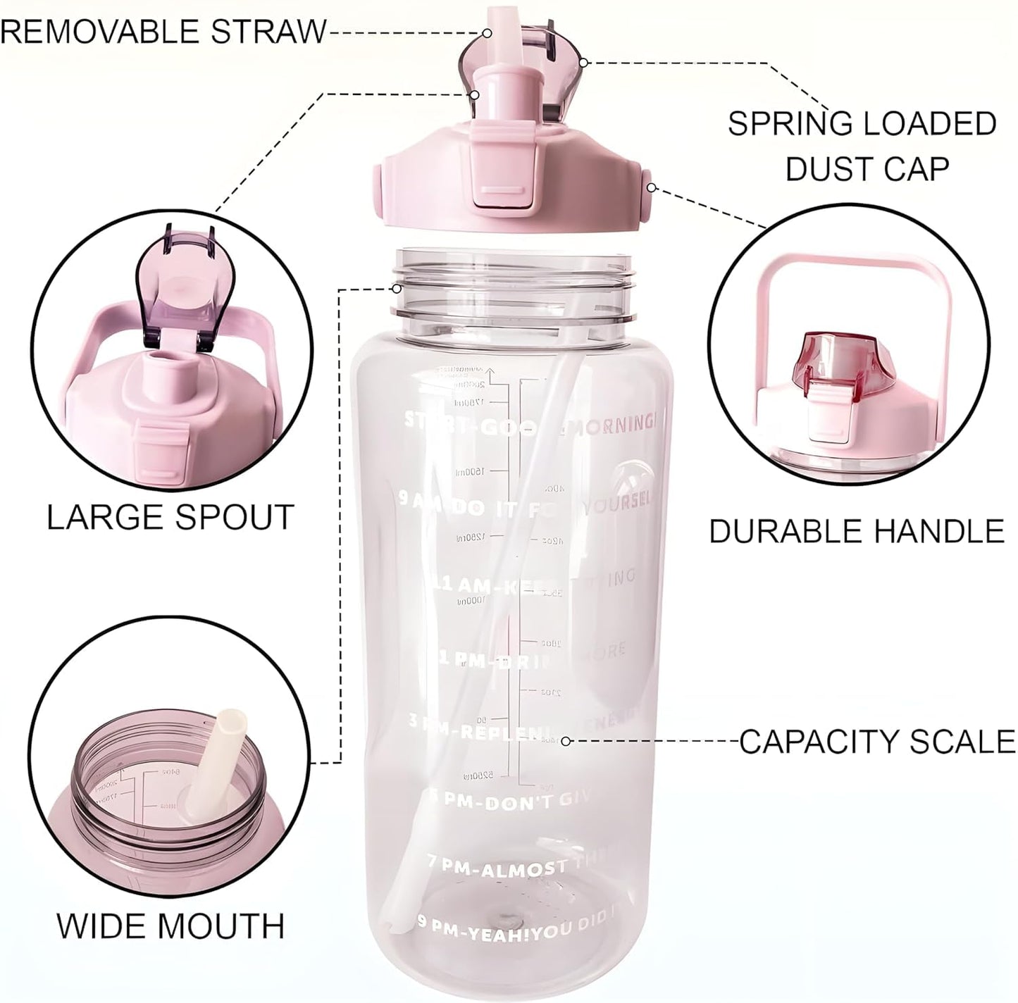 E-COSMOS 2L Capacity Belt Straw Transparent Motivational Water Bottle