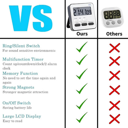E-COSMOS Digital Kitchen Timer & Stopwatch, Countdown Large Digits, Loud Alarm, Magnetic Stand, Round, (Multi Colour)