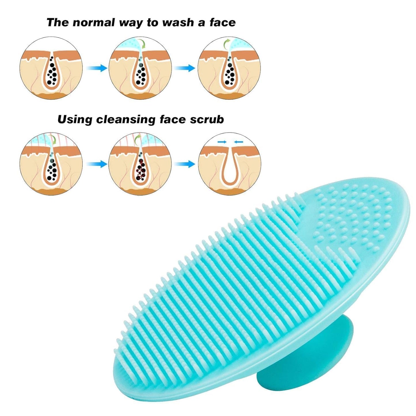 E-COSMOS 2 Pack Manual Facial Cleansing Brushes, Face Scrubber, Soft Silicone, Face Exfoliator Blackhead Acne Pore Pad Cradle Cap Face Wash Brush for Deep Cleaning Skin Care (Multicolor)