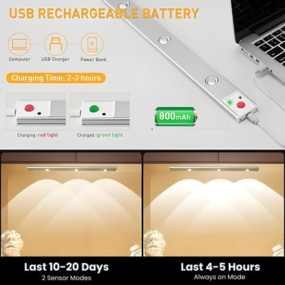 E-COSMOS Plug in Led Night Light Mini USB Led Light(4 Pcs) - Plastic, White