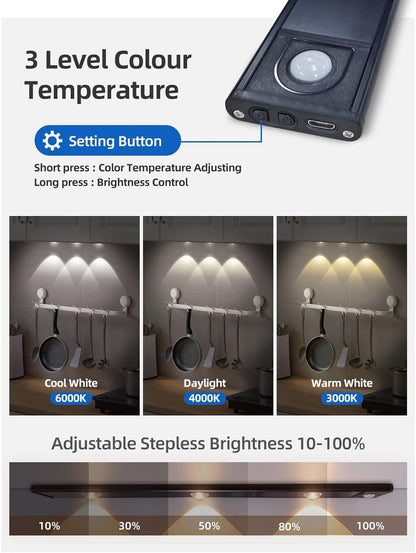 E-COSMOS Plug in Led Night Light Mini USB Led Light(4 Pcs) - Plastic, White