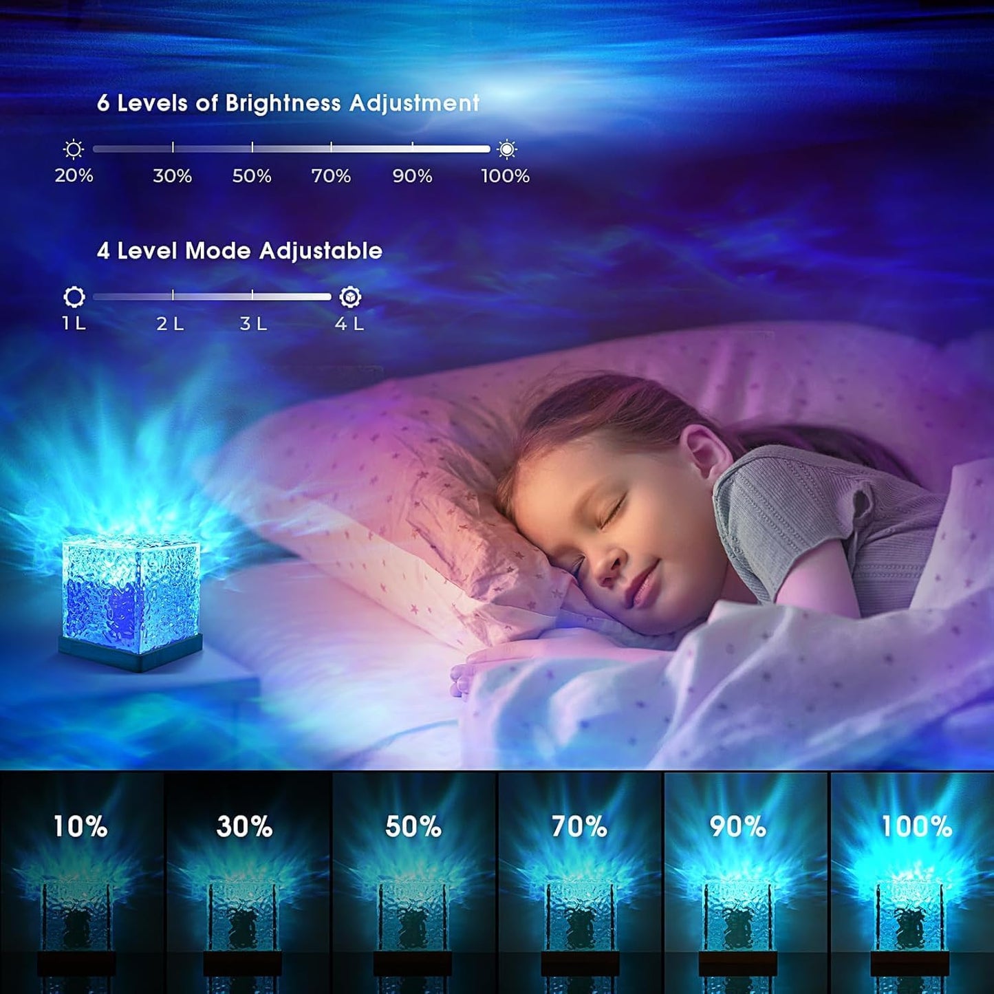 E-COSMOS Plug in Led Night Light Mini USB Led Light(4 Pcs) - Plastic, White