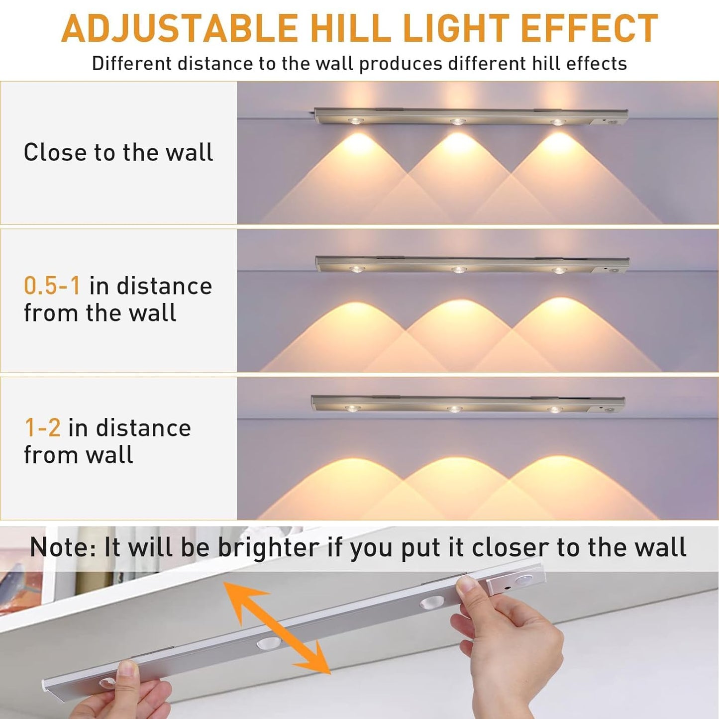 E-COSMOS Plug in Led Night Light Mini USB Led Light(4 Pcs) - Plastic, White