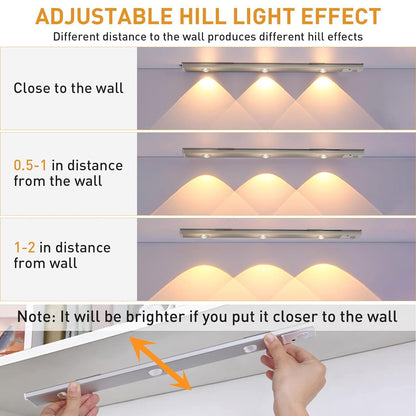 E-COSMOS Plug in Led Night Light Mini USB Led Light(4 Pcs) - Plastic, White