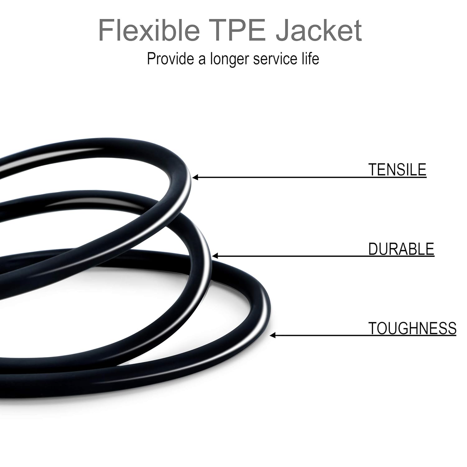 High-Quality Copper Conductors